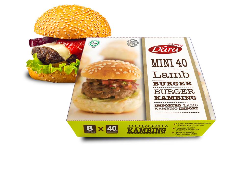 Mini Lamb Burger Patty's (40g)